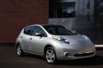 Nissan Leaf 2012 года